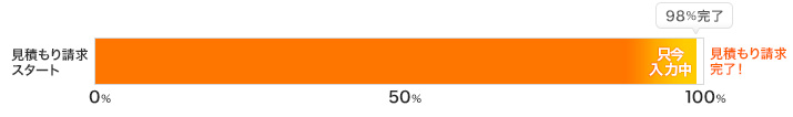 90%