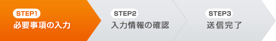 STEP1 必要事項の入力